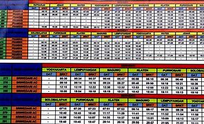 Jadwal Kereta Api